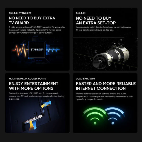 Syinix 50 inch Premium 4K UHD Google TV-50U61G - Image 2