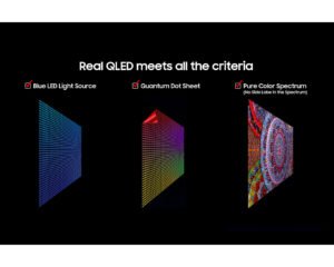 Samsung 55 Inch Q7F QLED TV Price in Kenya